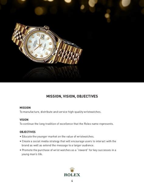 rolex campaigns|rolex mission and vision statement.